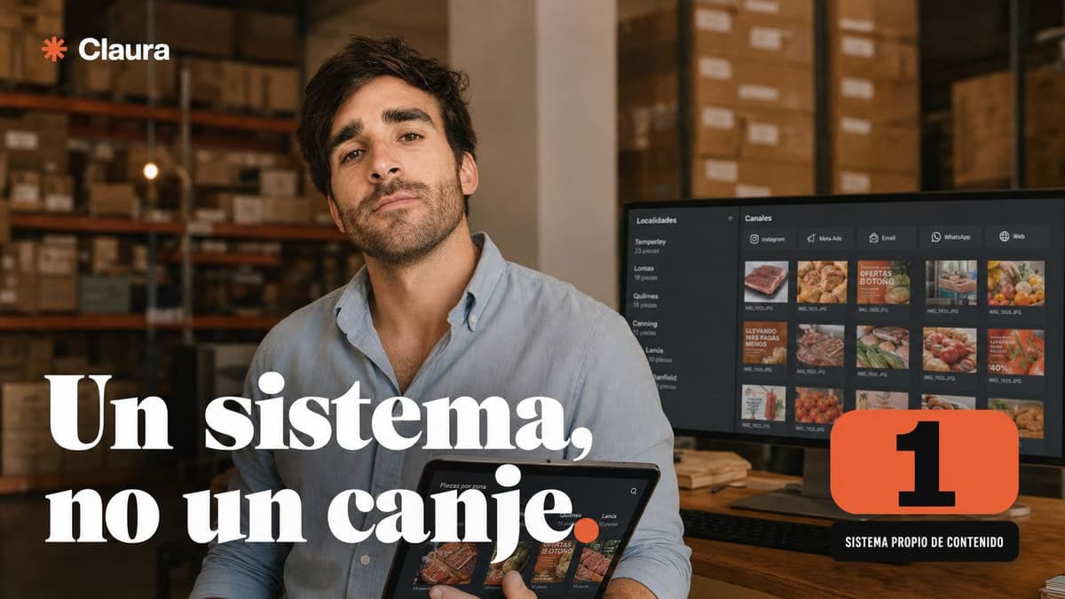 Motor de contenido para mayoristas B2B: de fotos de canje a un sistema propio