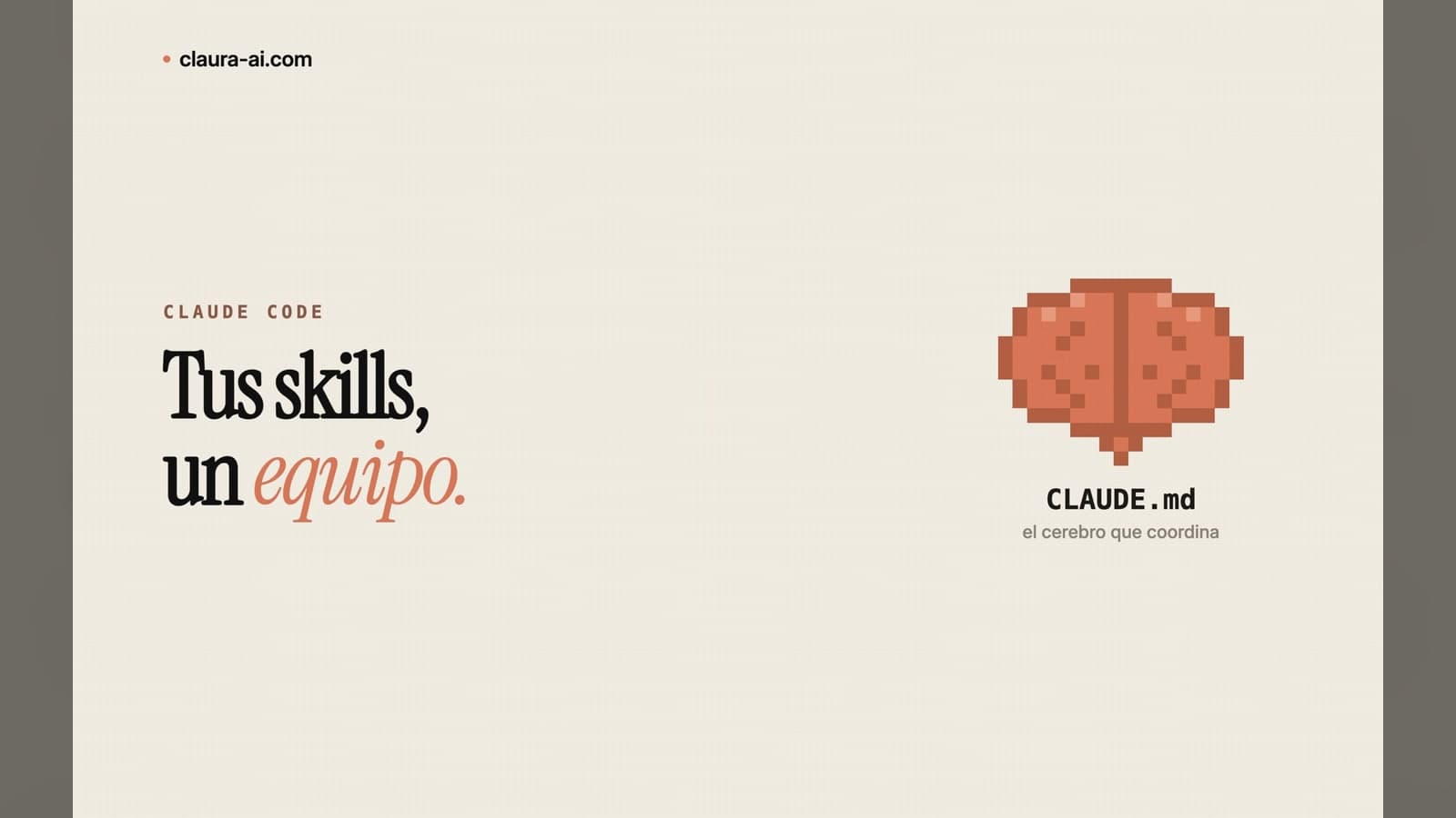 Cómo organizar tus skills de Claude Code como un equipo de marketing