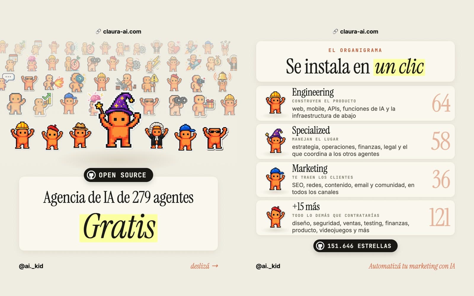 The Agency: 7 agentes de IA gratis para Claude Code